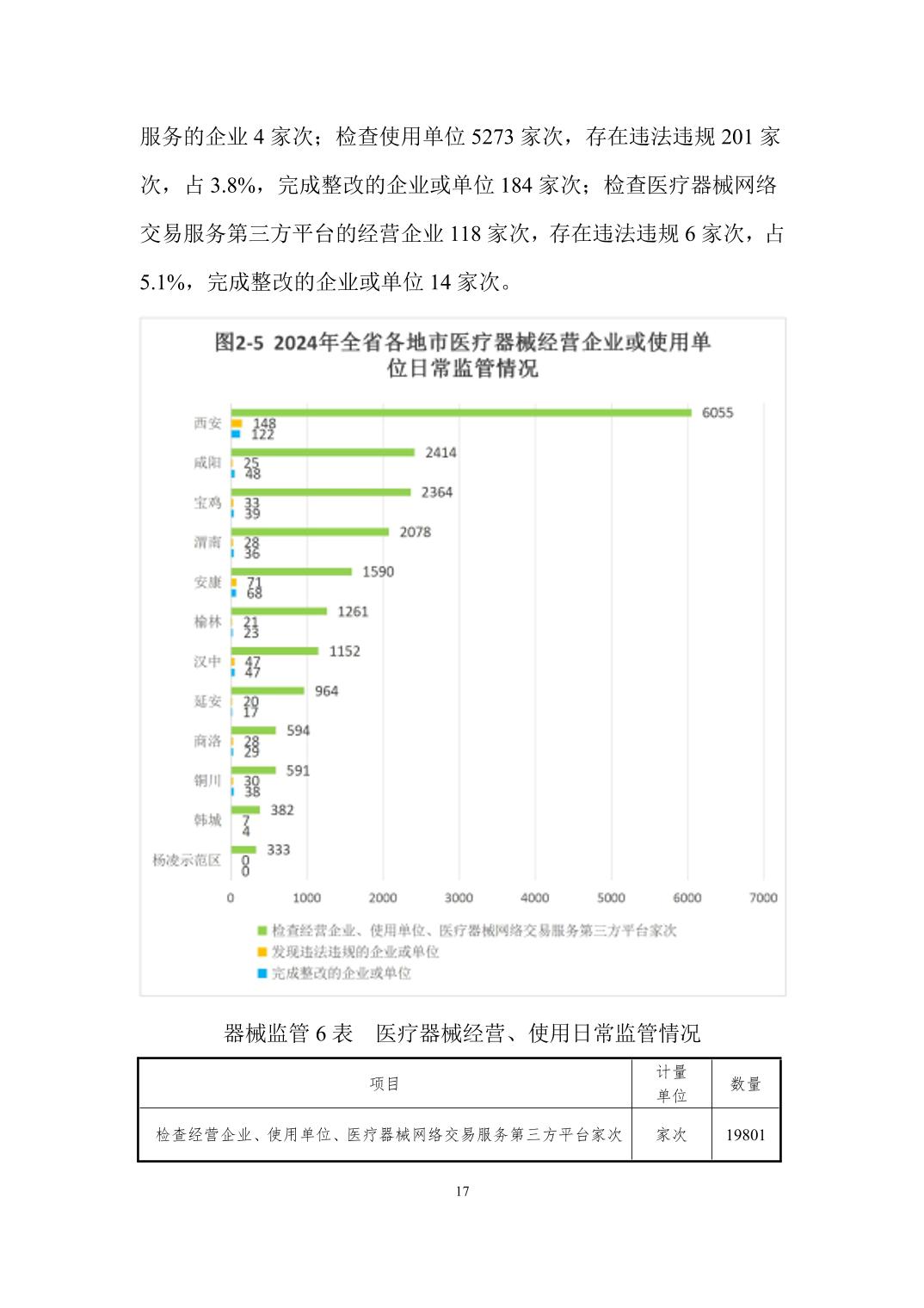 博彩公司排名