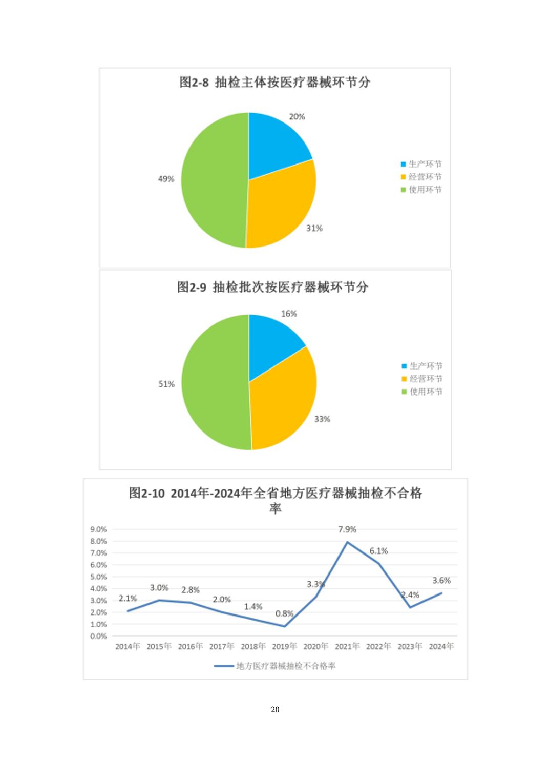 博彩公司排名