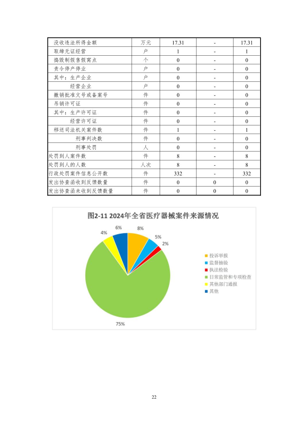 博彩公司排名