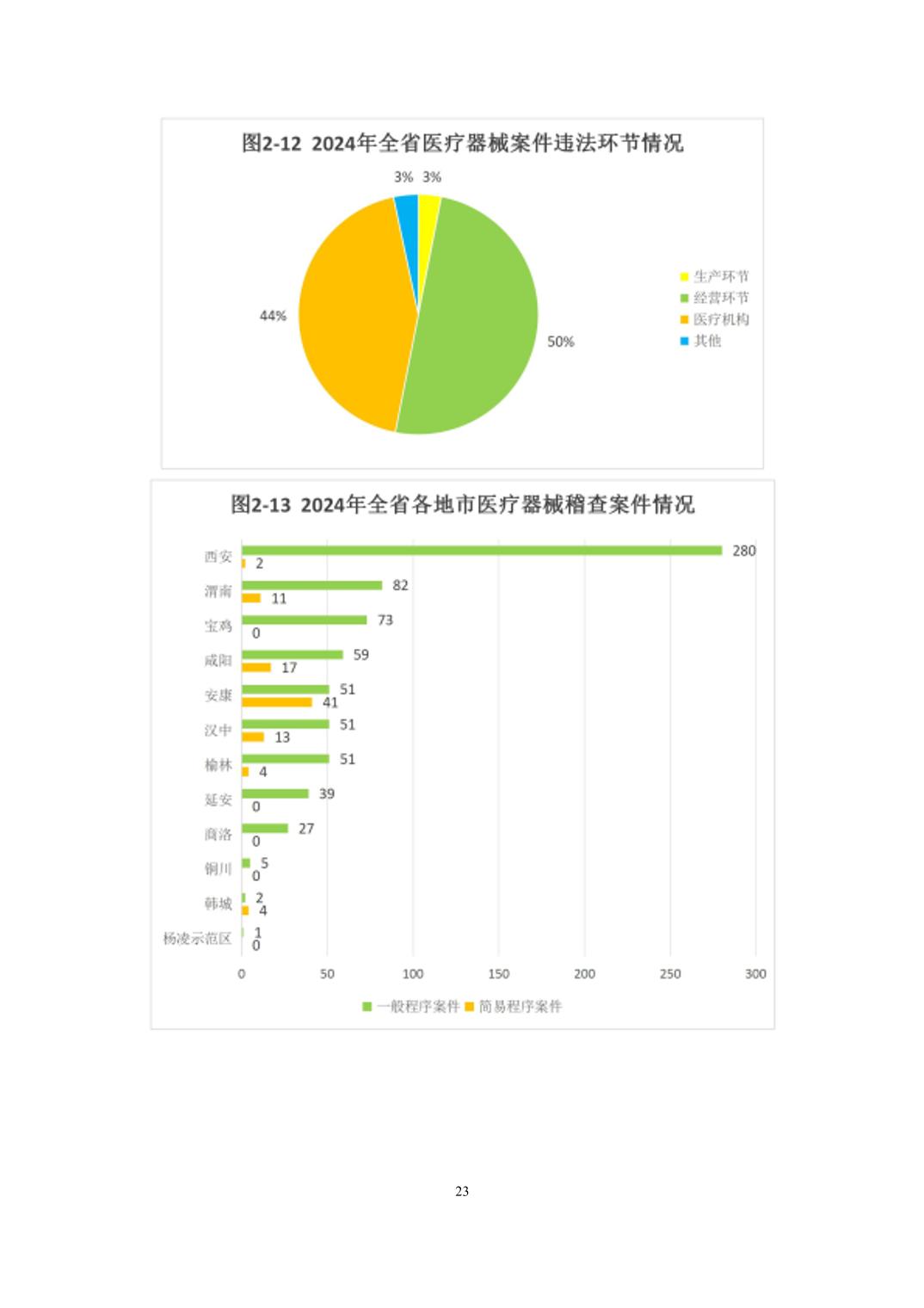 博彩公司排名