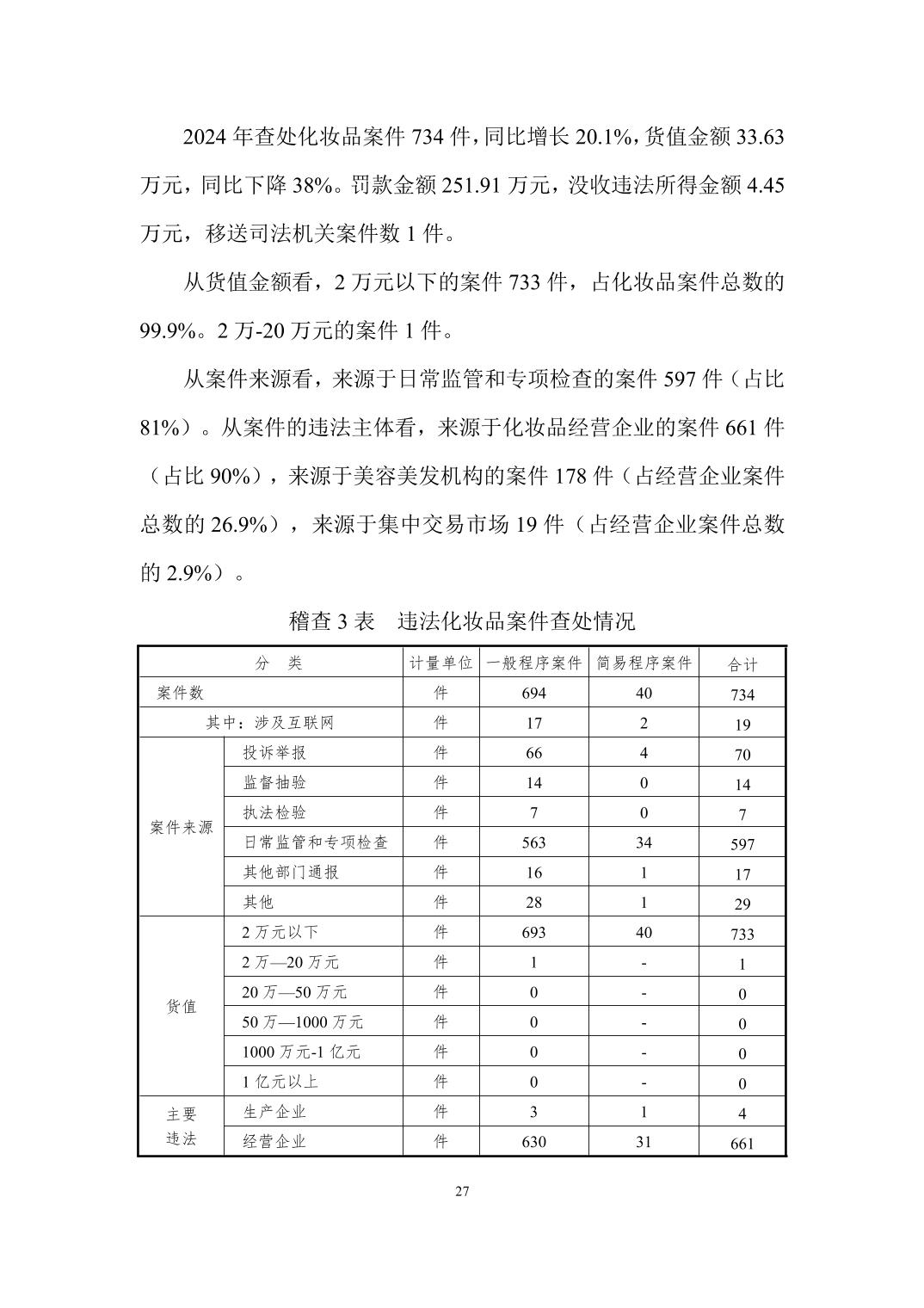 博彩公司排名