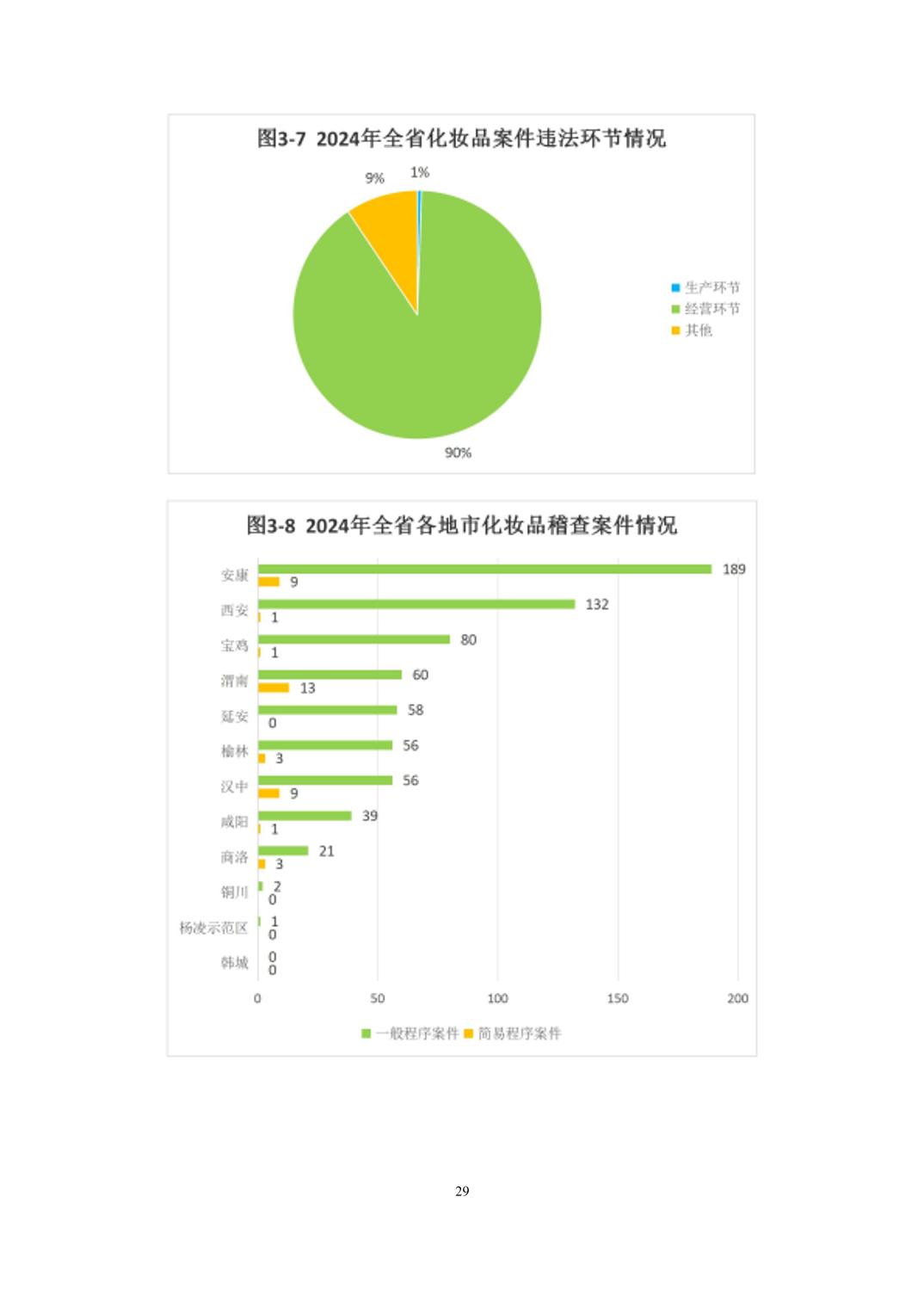 博彩公司排名