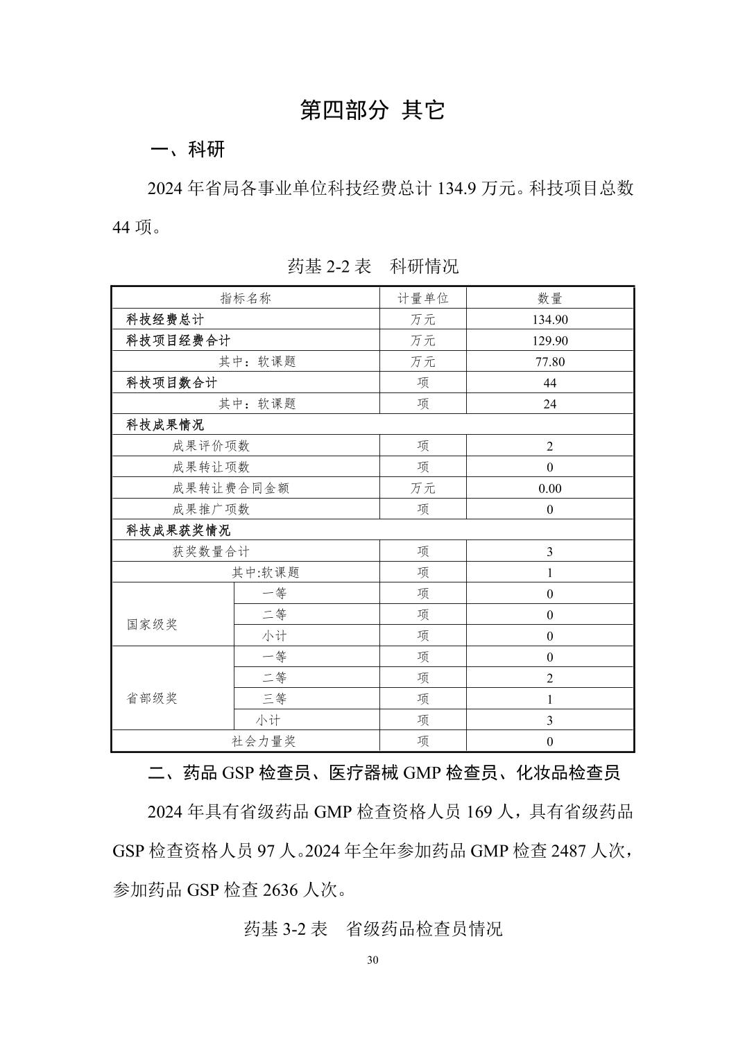 博彩公司排名