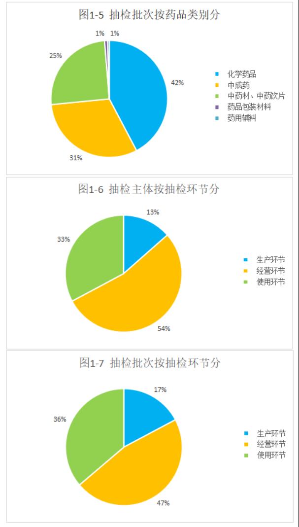 博彩公司排名