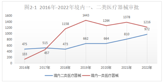 博彩公司排名