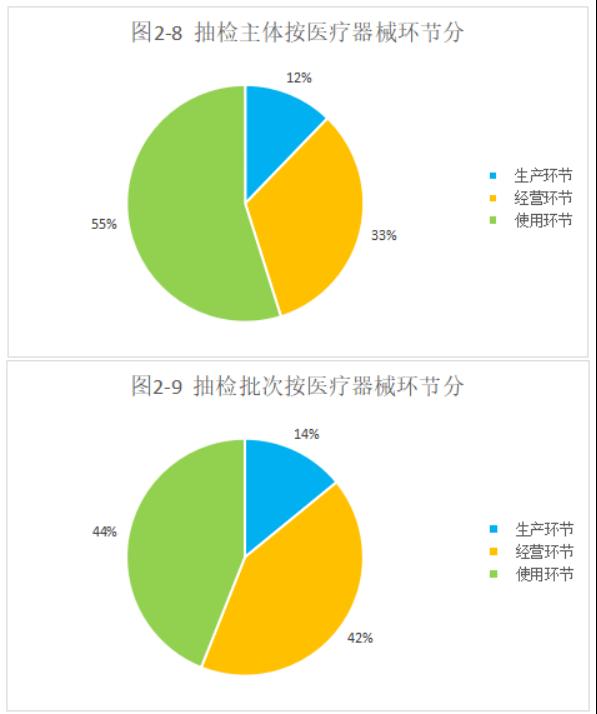 博彩公司排名