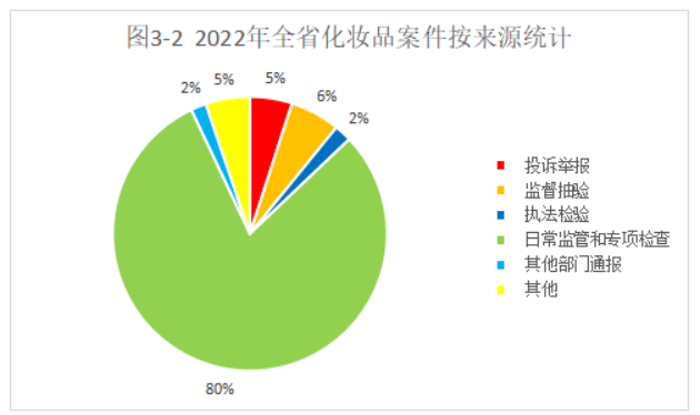 博彩公司排名