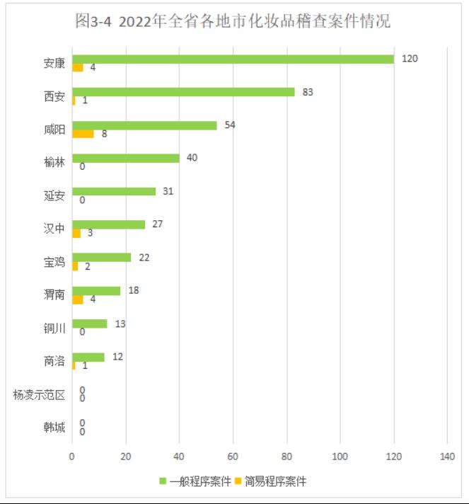 博彩公司排名