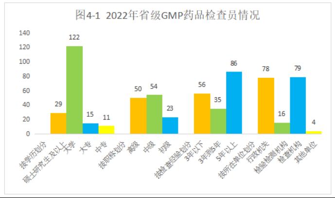 博彩公司排名