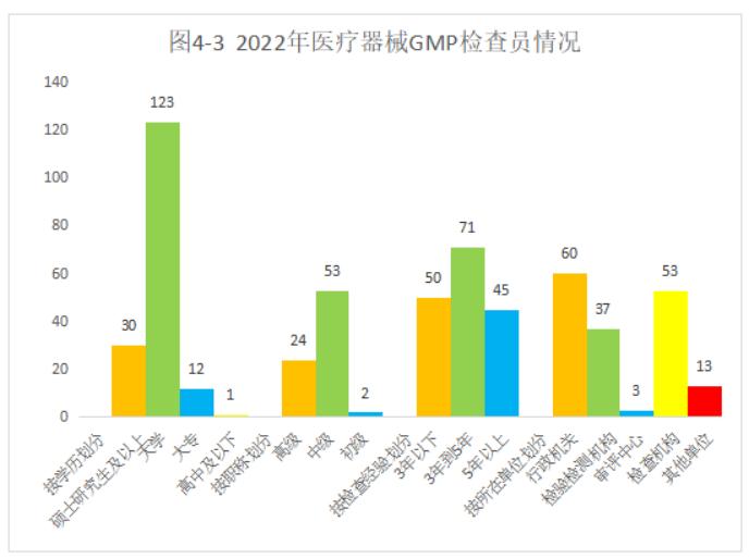 博彩公司排名