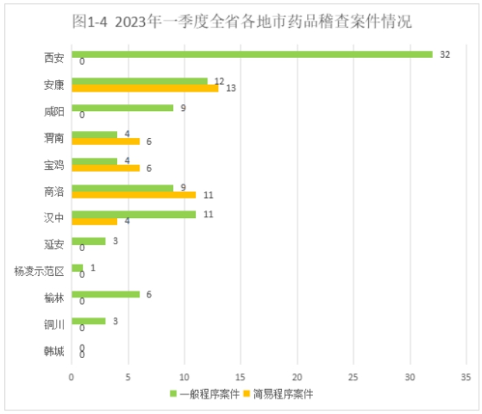 博彩公司排名