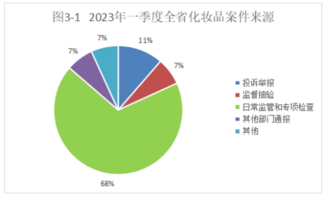 博彩公司排名