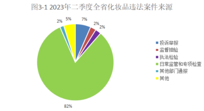 博彩公司排名