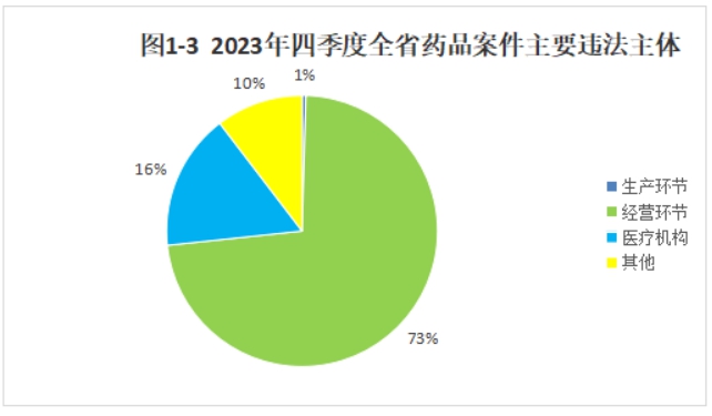 博彩公司排名