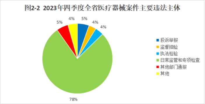 博彩公司排名