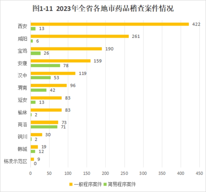 博彩公司排名