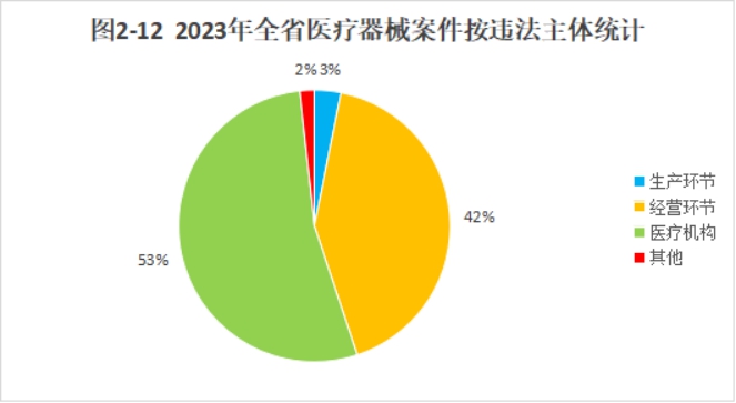 博彩公司排名