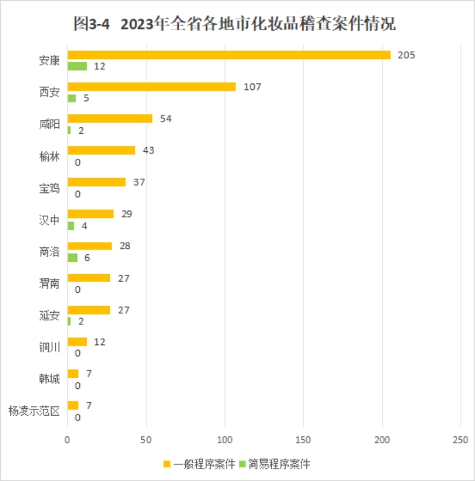 博彩公司排名