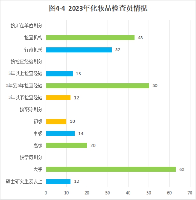 博彩公司排名