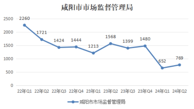 博彩公司排名