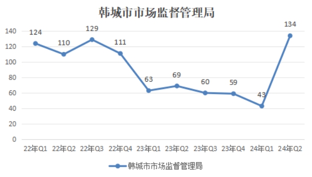 博彩公司排名