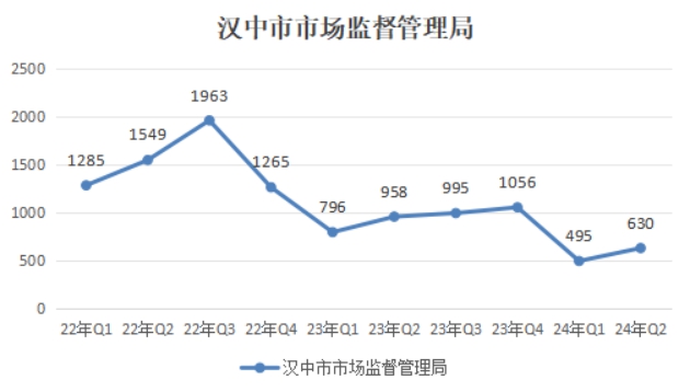 博彩公司排名