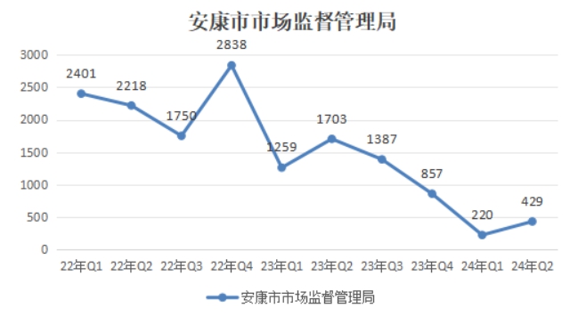 博彩公司排名