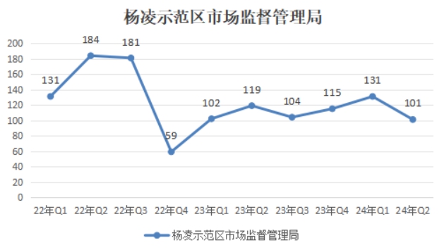 博彩公司排名