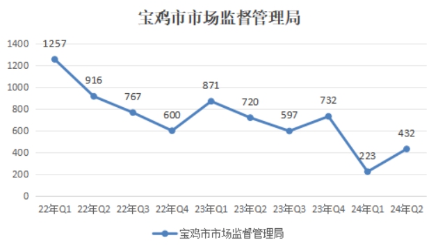 博彩公司排名