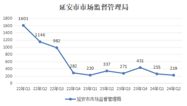 博彩公司排名