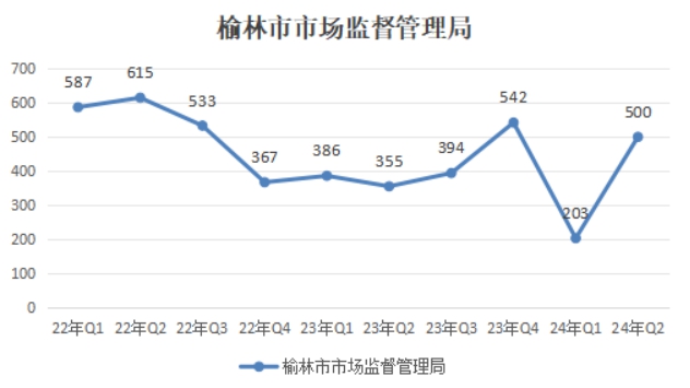 博彩公司排名