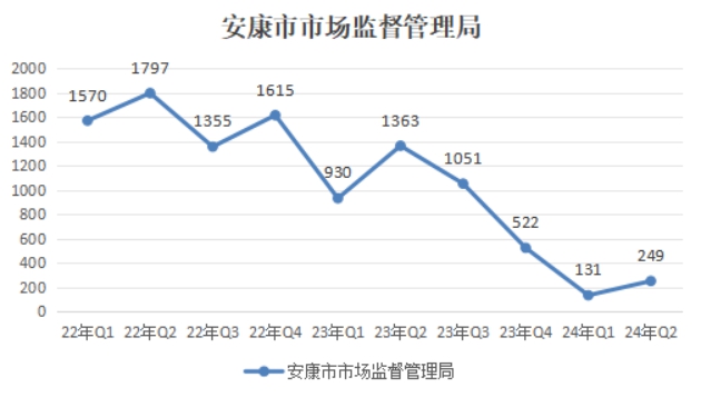 博彩公司排名