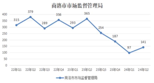 博彩公司排名