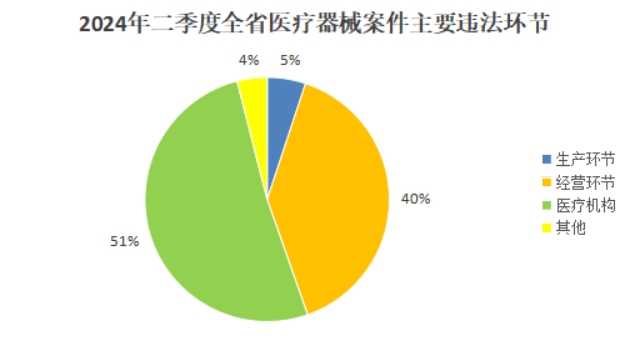 博彩公司排名
