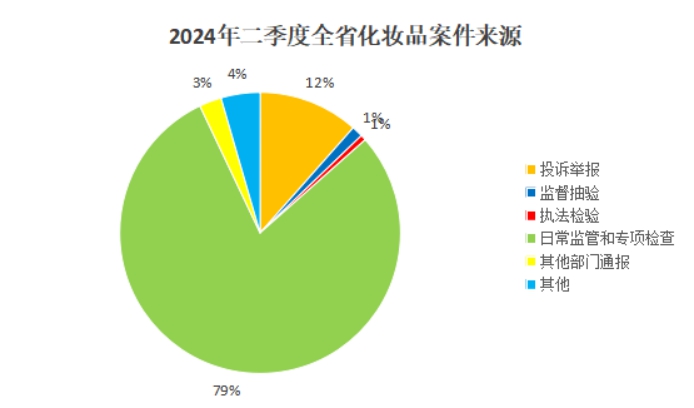 博彩公司排名