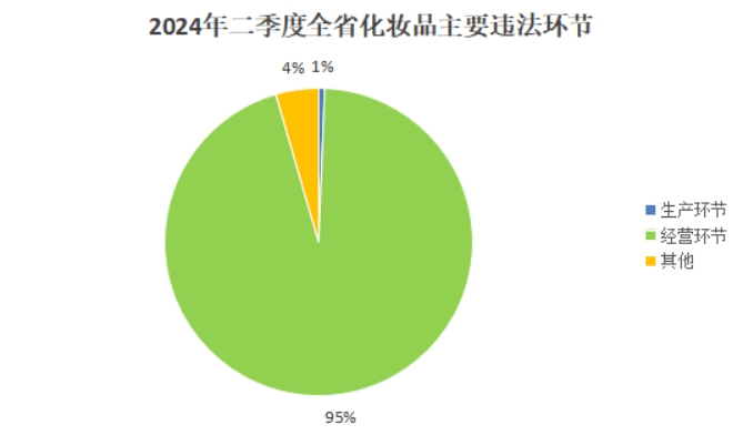 博彩公司排名