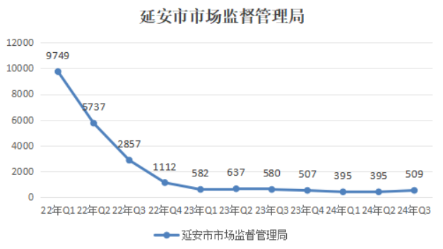 博彩公司排名