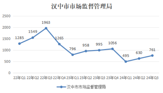 博彩公司排名
