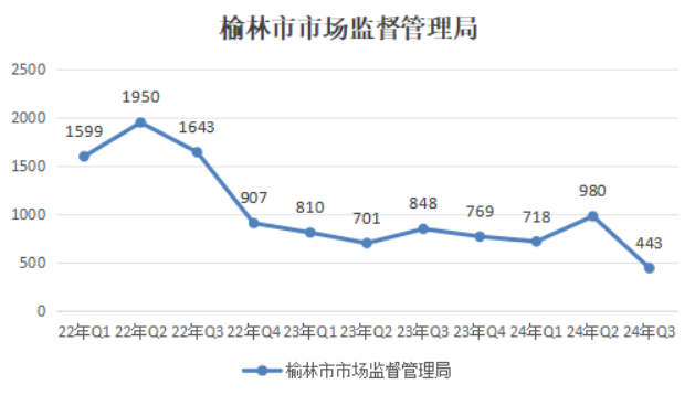 博彩公司排名