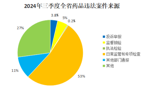 博彩公司排名