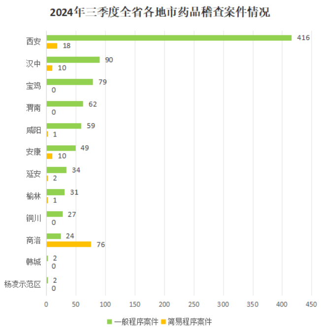 博彩公司排名