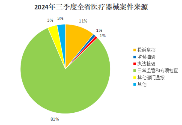 博彩公司排名