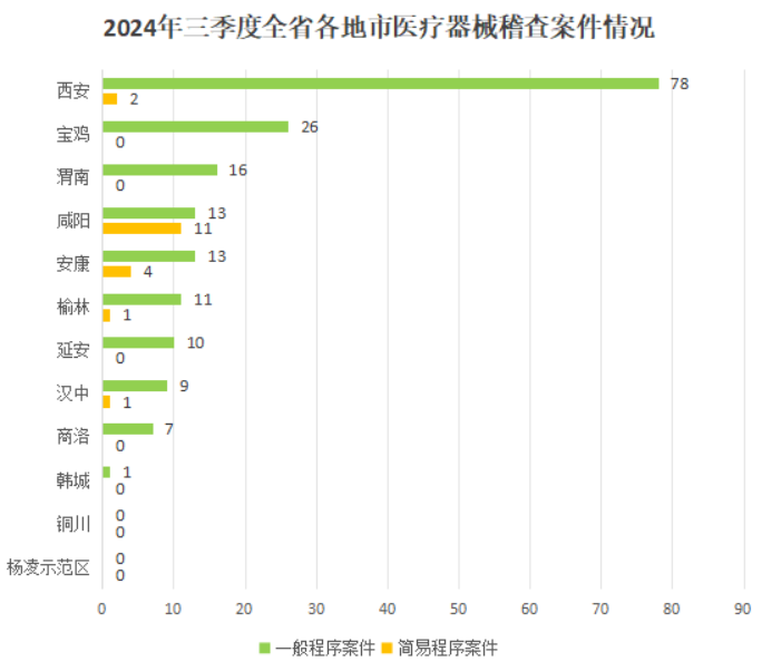 博彩公司排名