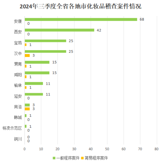 博彩公司排名