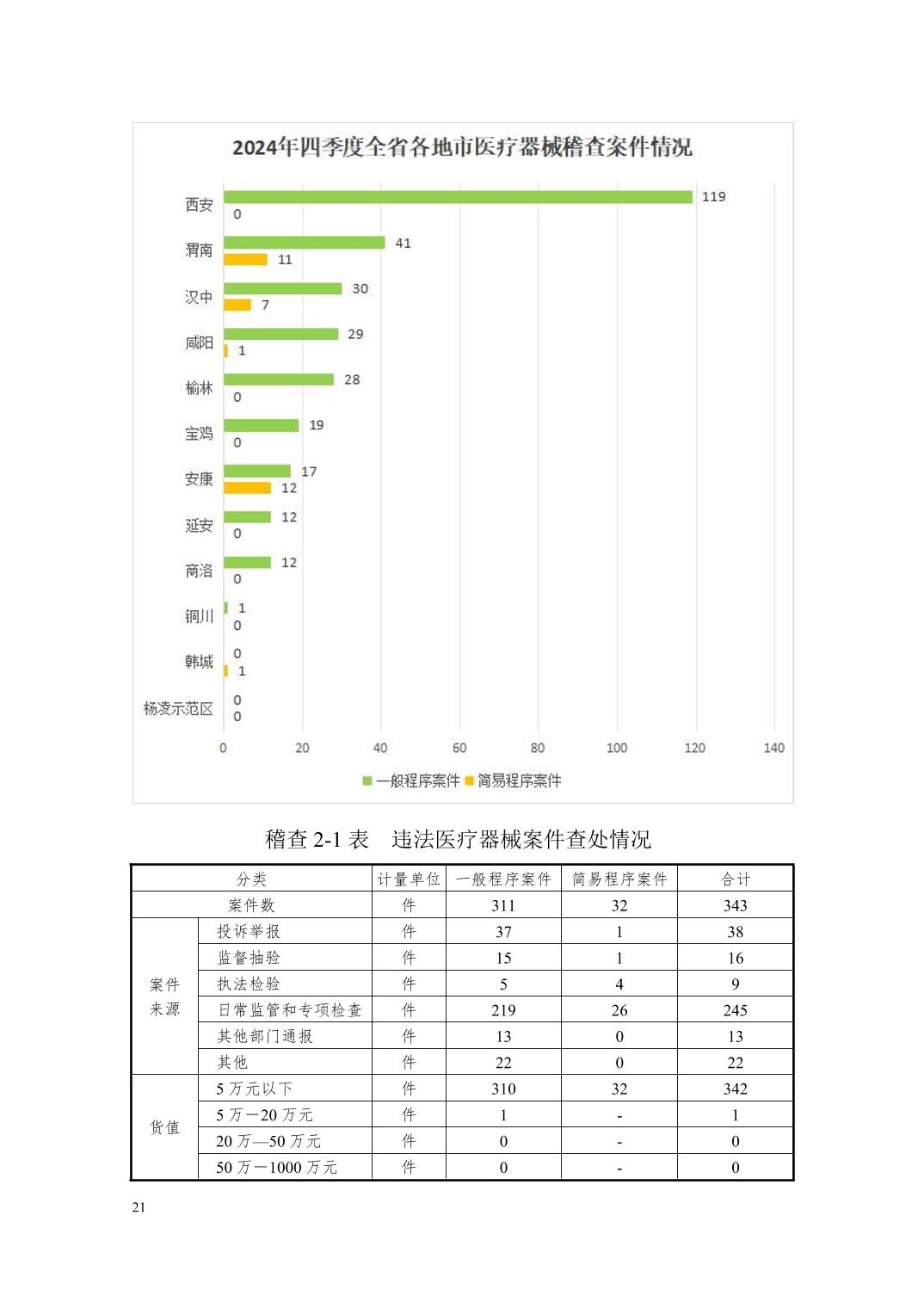 博彩公司排名