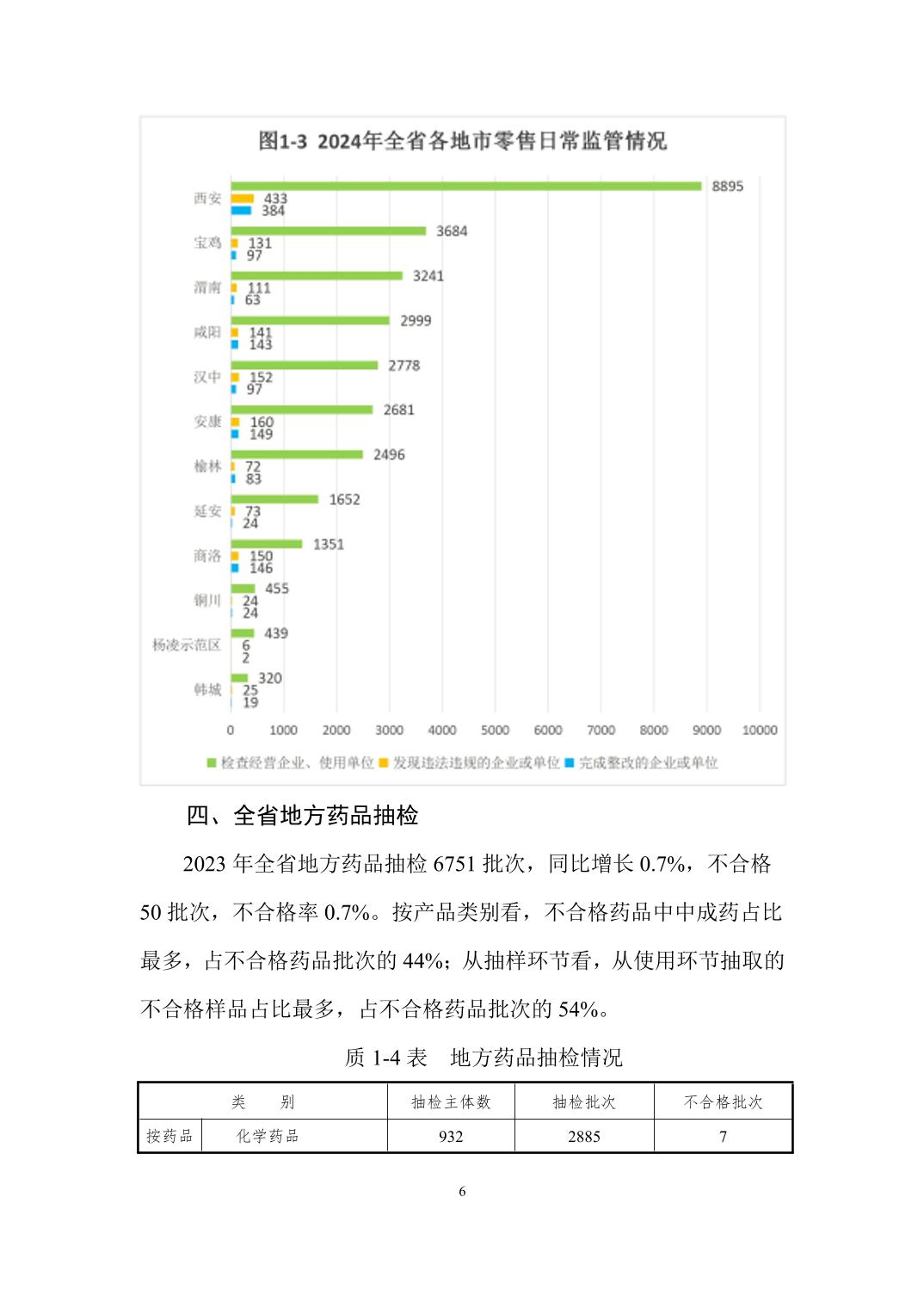 博彩公司排名