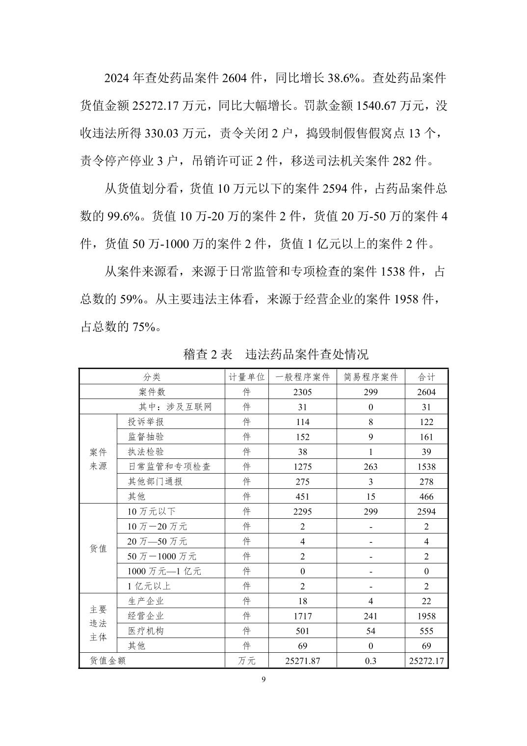 博彩公司排名