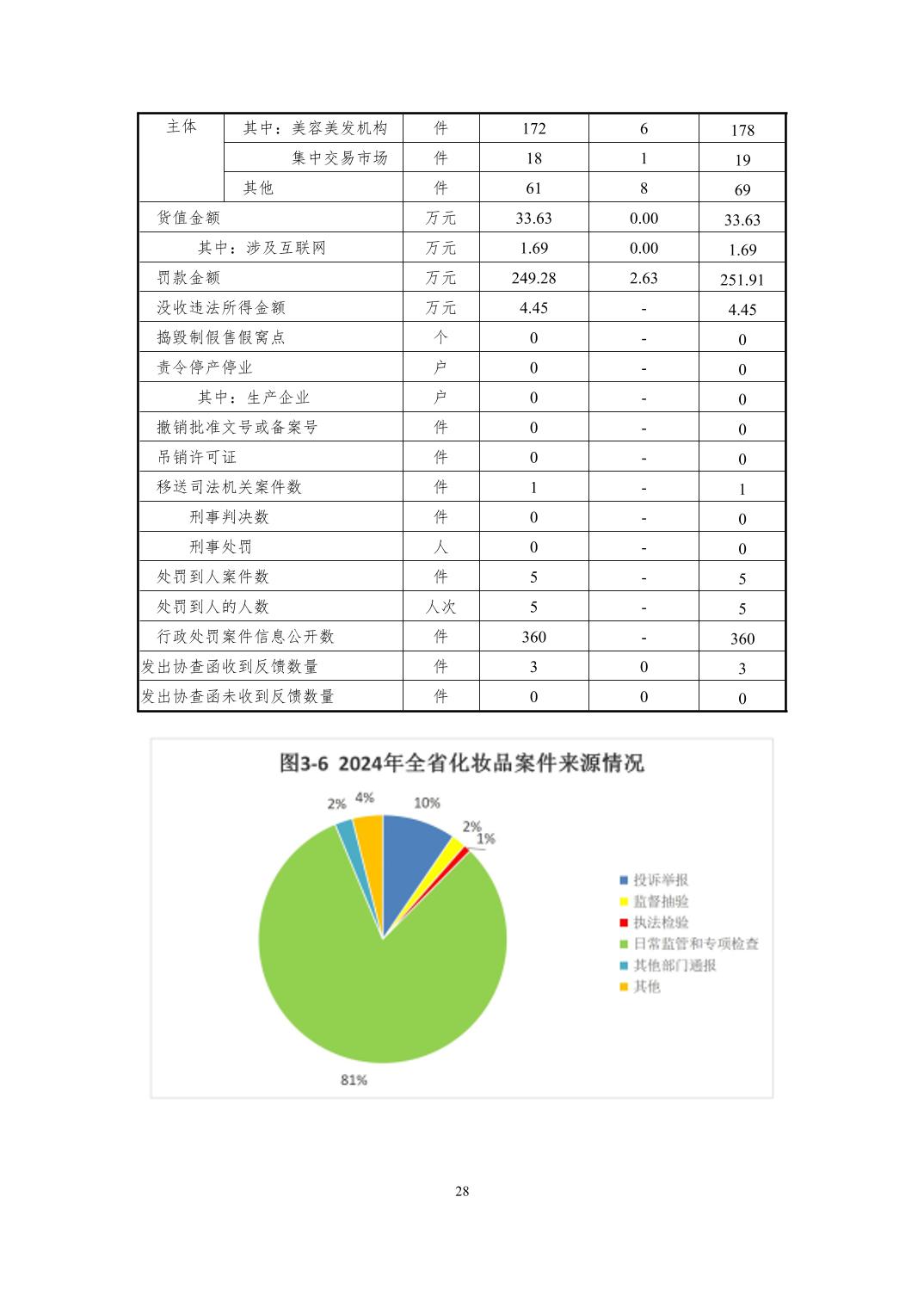 博彩公司排名