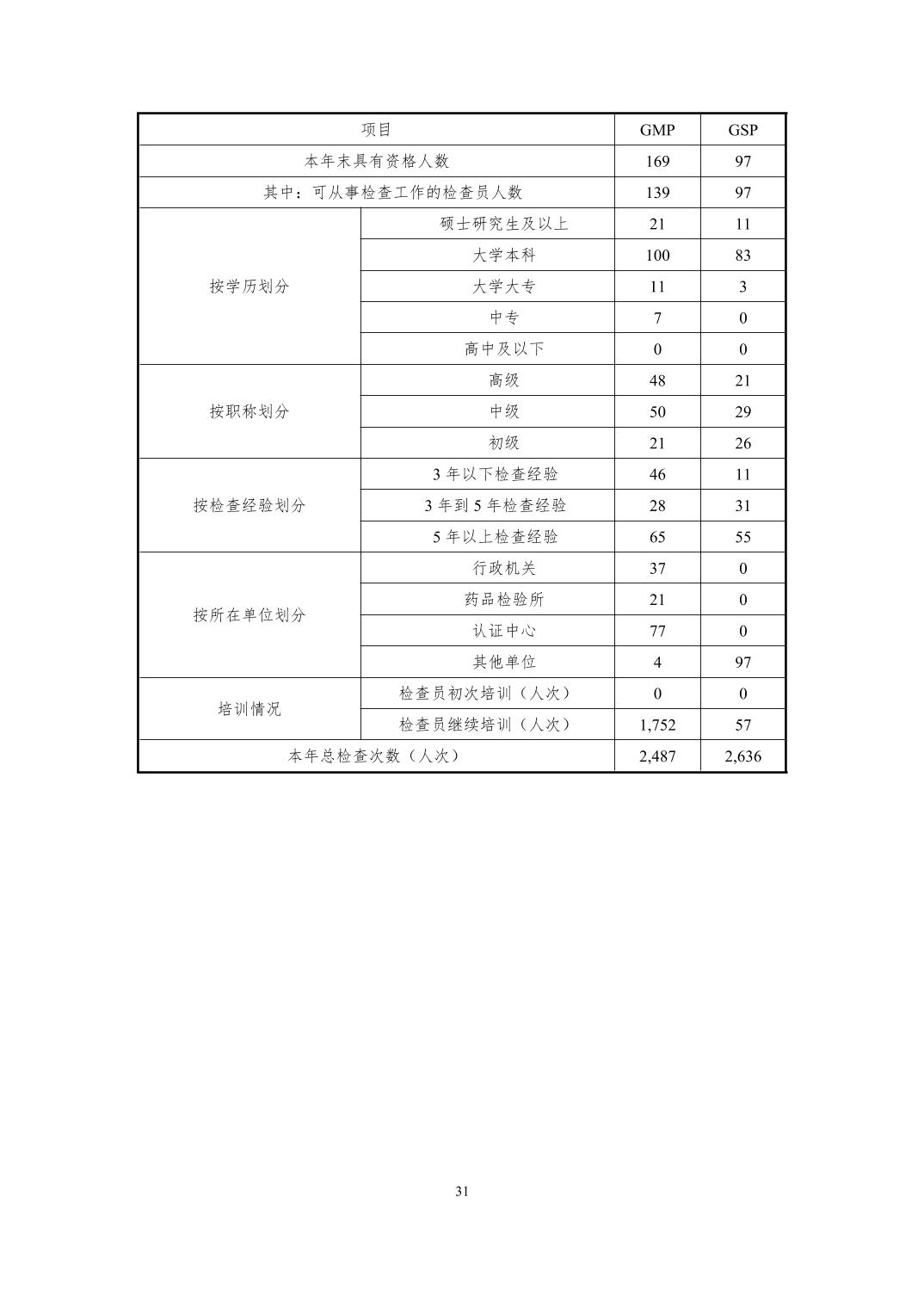 博彩公司排名