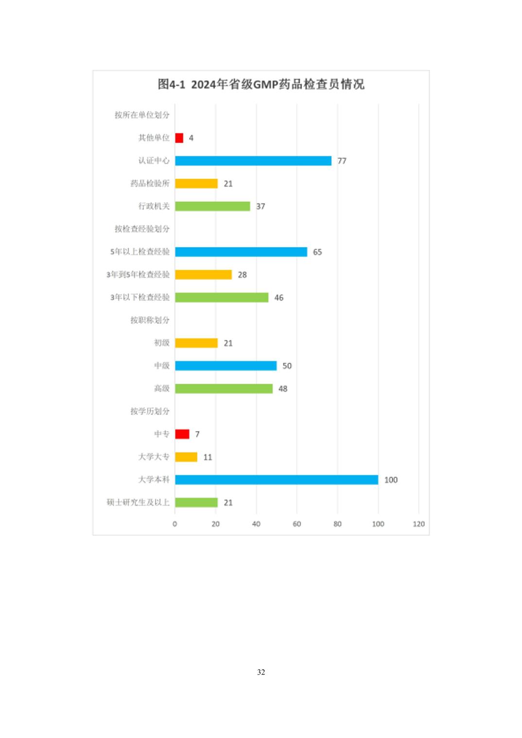博彩公司排名